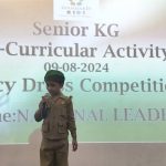 Top ICSE schools for student creativity in Dasarahalli, Bangalore