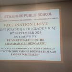 Best ICSE schools in Dasarahalli Bangalore