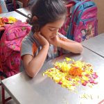 Best schools in Dasarahalli with ICSE curriculum