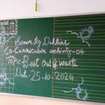 Best ICSE schools in Dasarahalli Bangalore